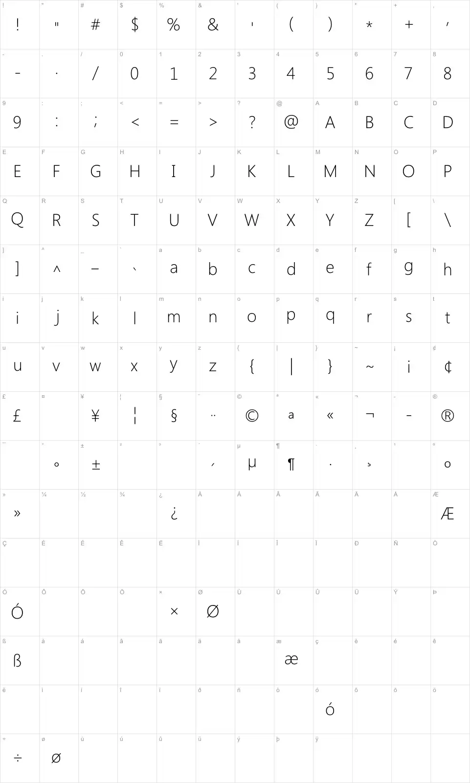 Mapa de caracteres da fonte WeblySleek UI