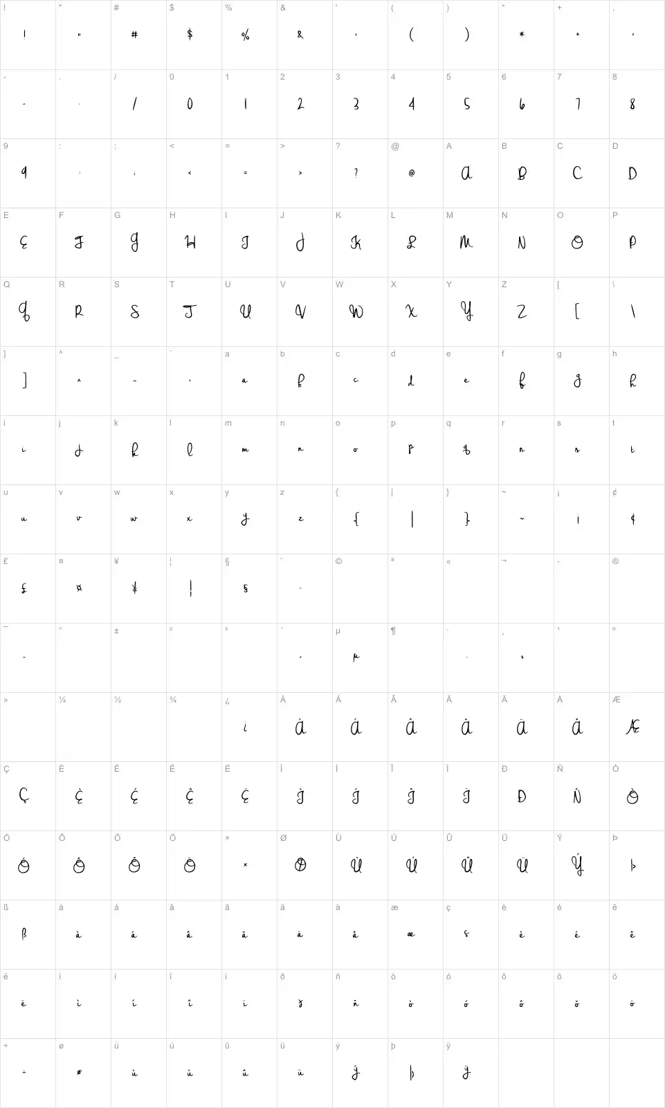 Mapa de caracteres da fonte Wedding Chardonnay