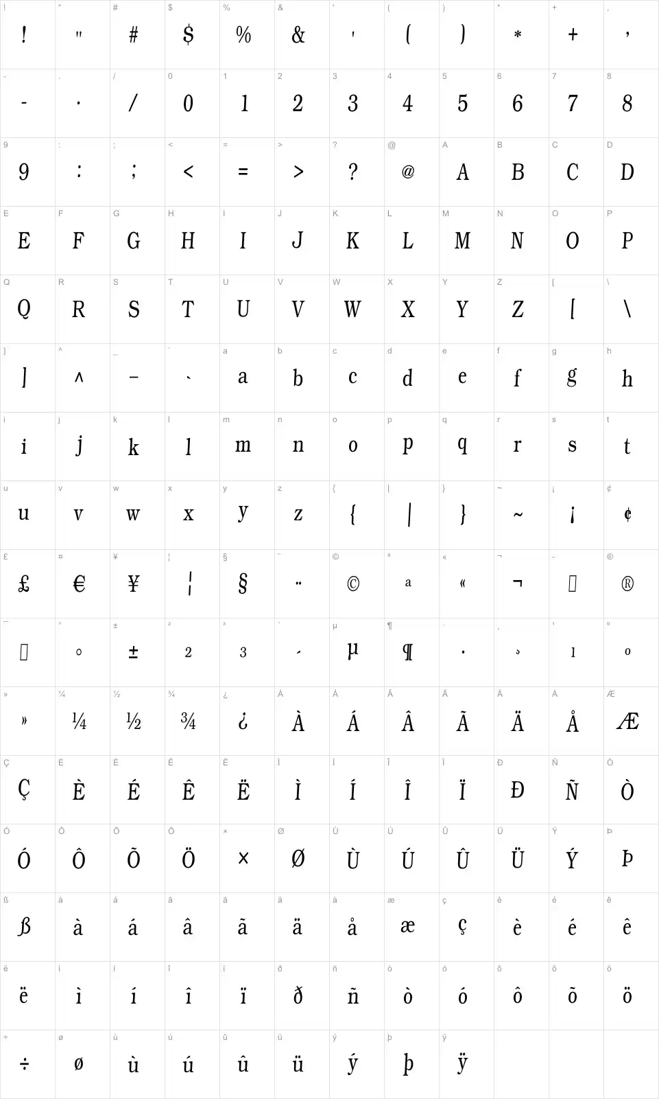 Mapa de caracteres da fonte Weekdays Roman Slant
