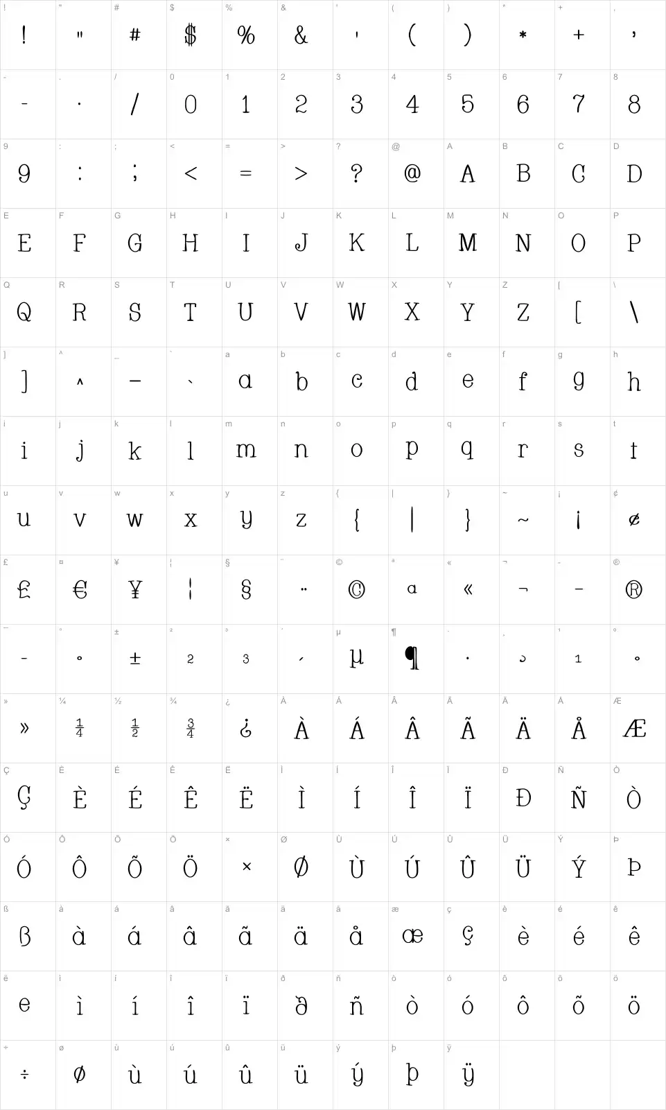 Mapa de caracteres da fonte Whackadoo