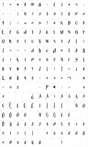 Mapa de caracteres da fonte Whats Happened