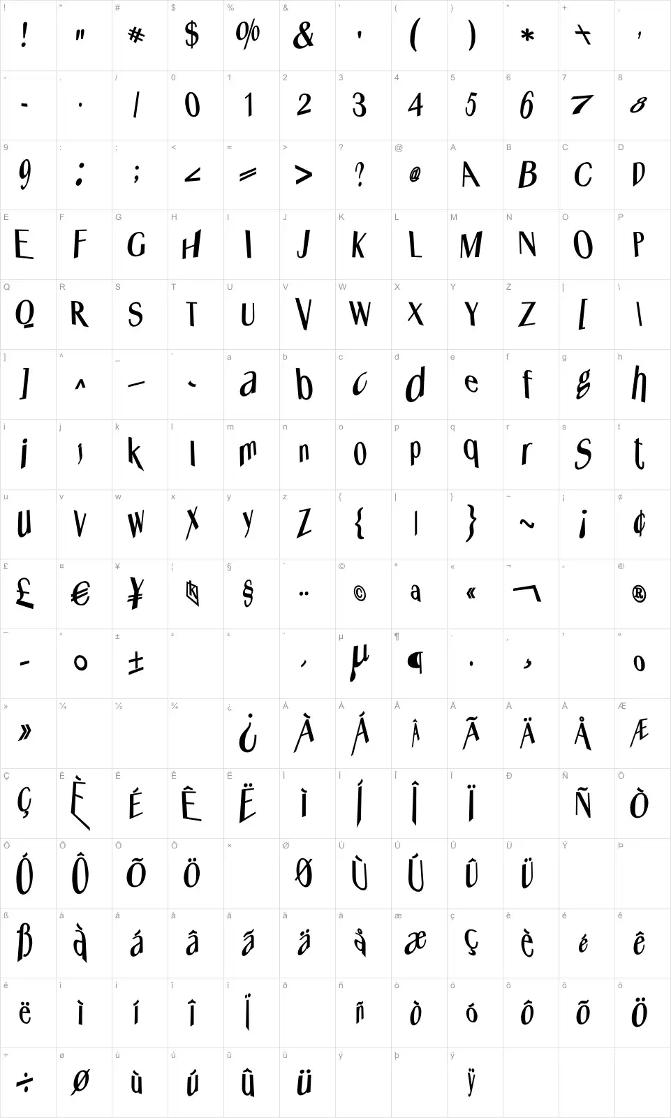 Mapa de caracteres da fonte Whats Happened