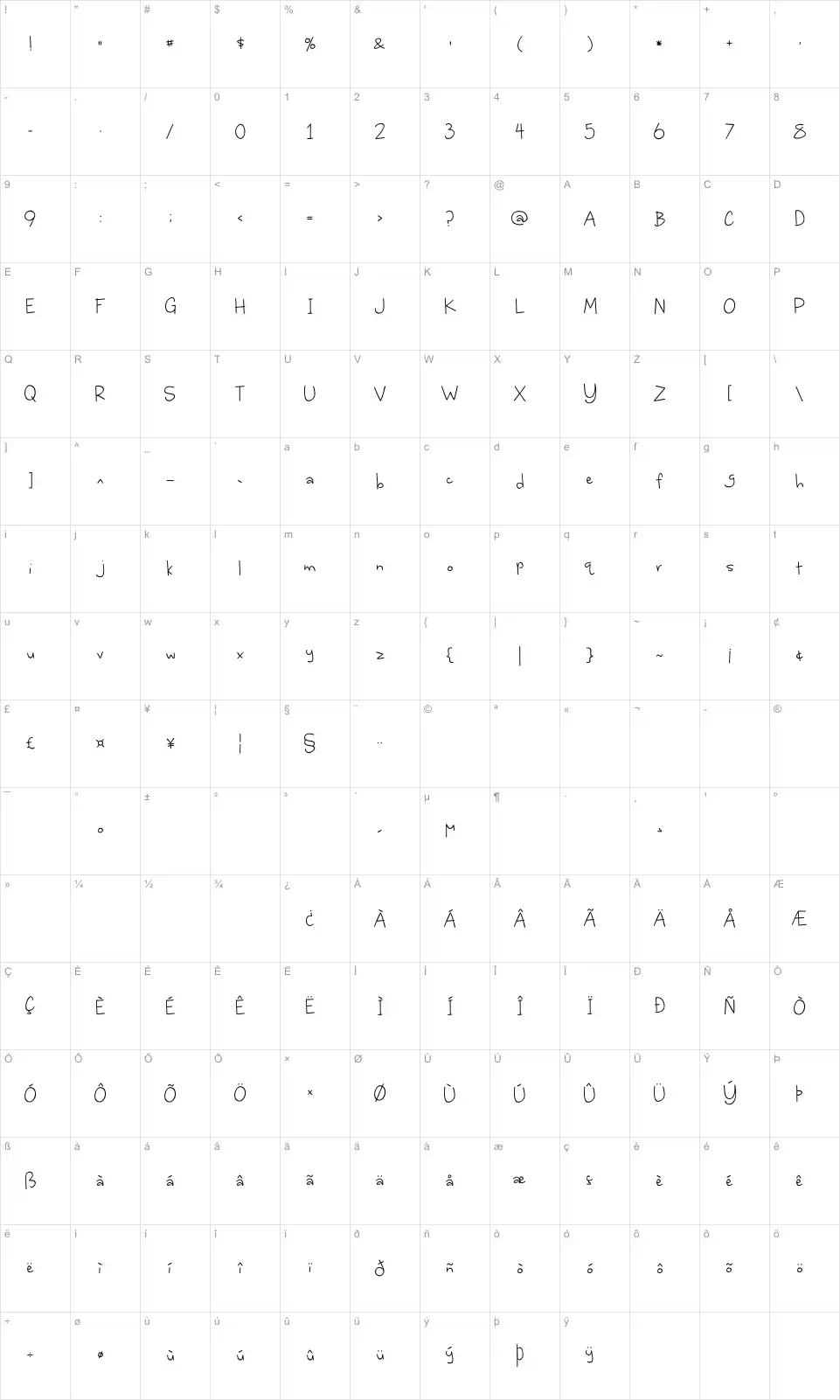 Mapa de caracteres da fonte Where stars shine the brightest