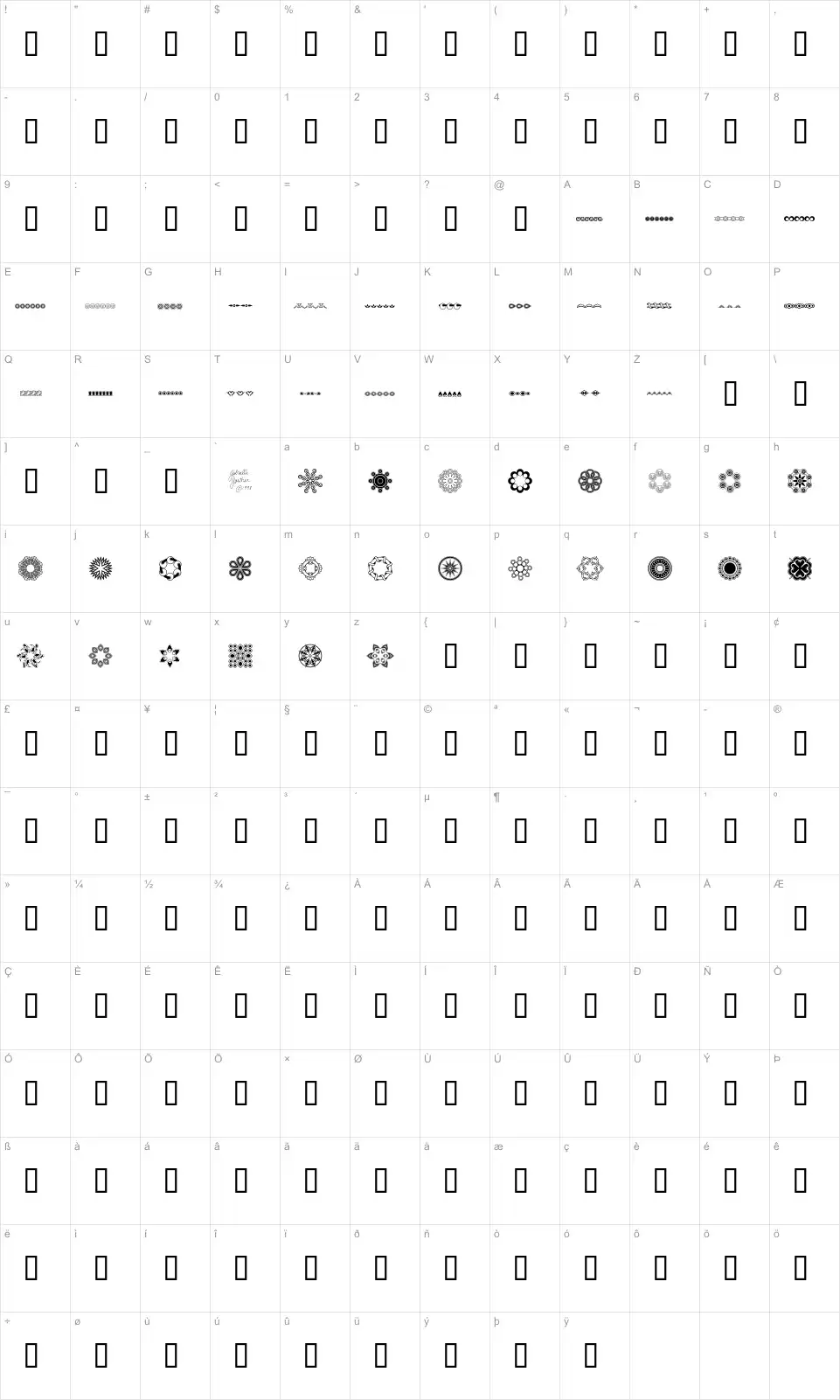 Mapa de caracteres da fonte Whirlygigs