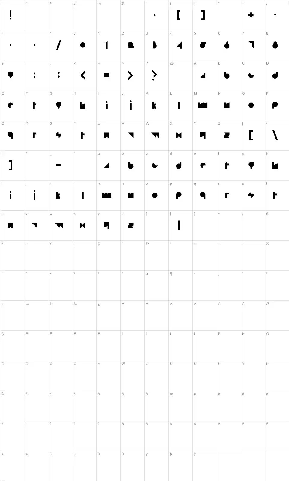 Mapa de caracteres da fonte White Rabbit