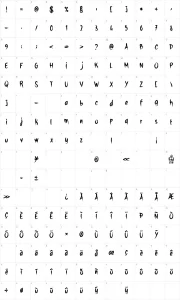 Mapa de caracteres da fonte White Shark Cre