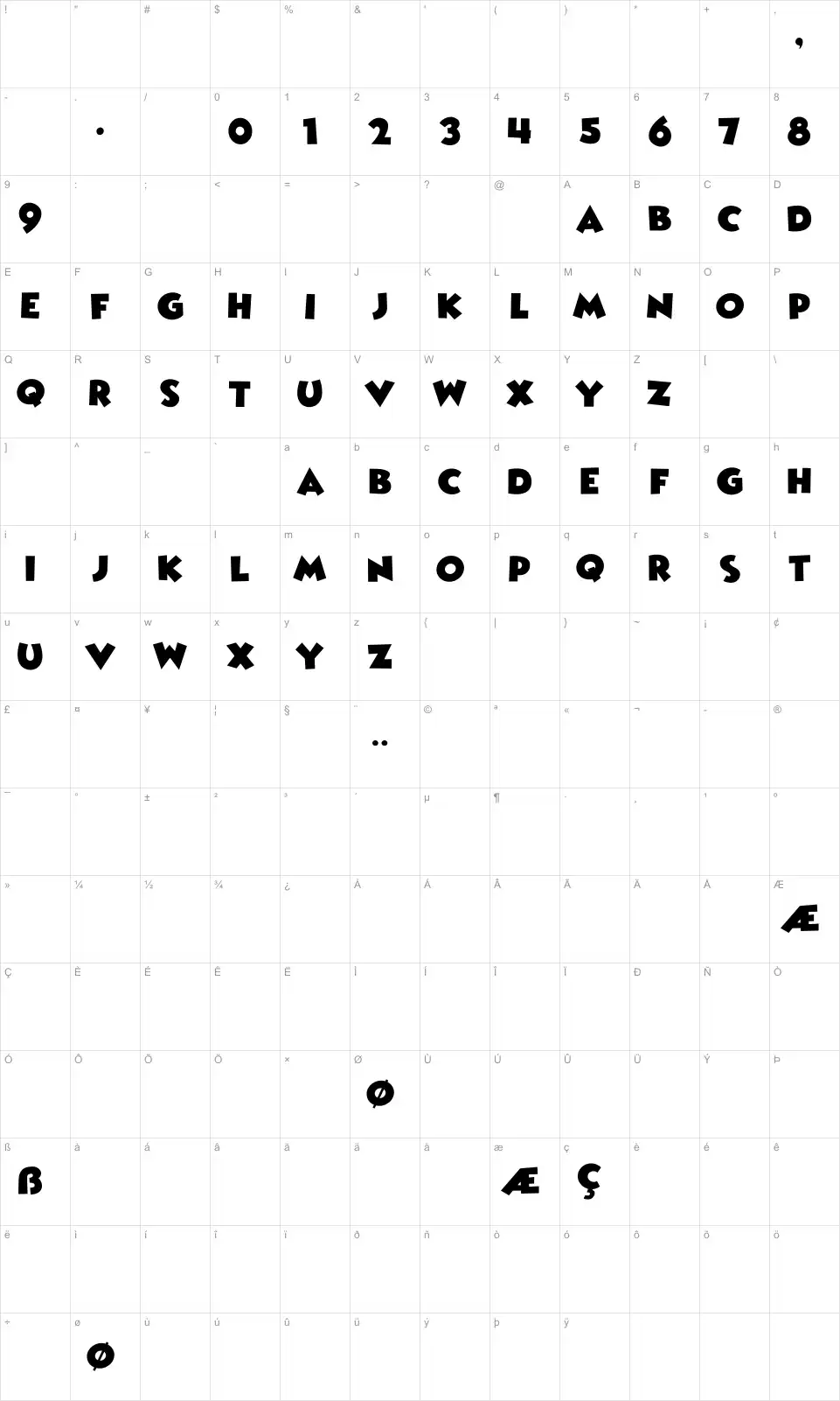 Mapa de caracteres da fonte Wicked Mouse
