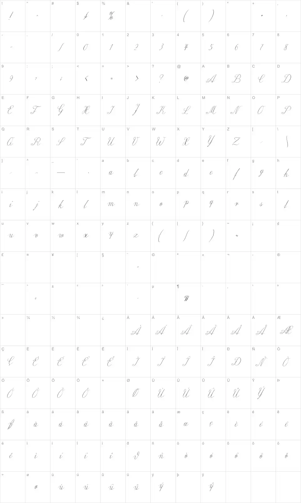 Mapa de caracteres da fonte Wiegel Latein