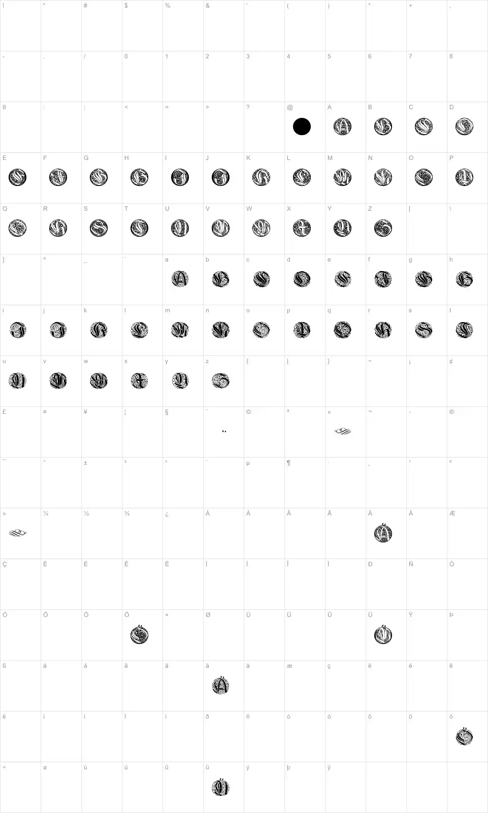 Mapa de caracteres da fonte Wieynk Caps Round