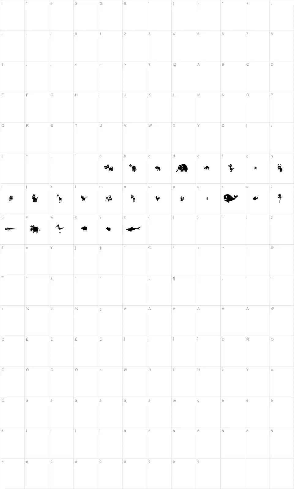 Mapa de caracteres da fonte Win Pets 2
