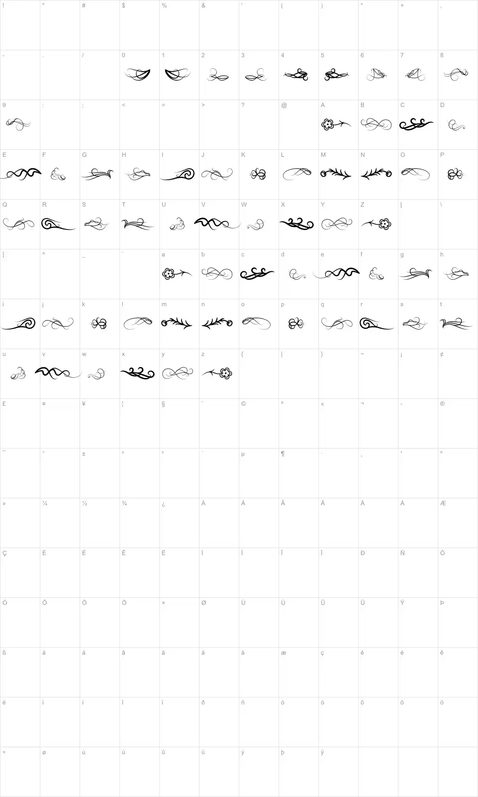 Mapa de caracteres da fonte Wind of Change