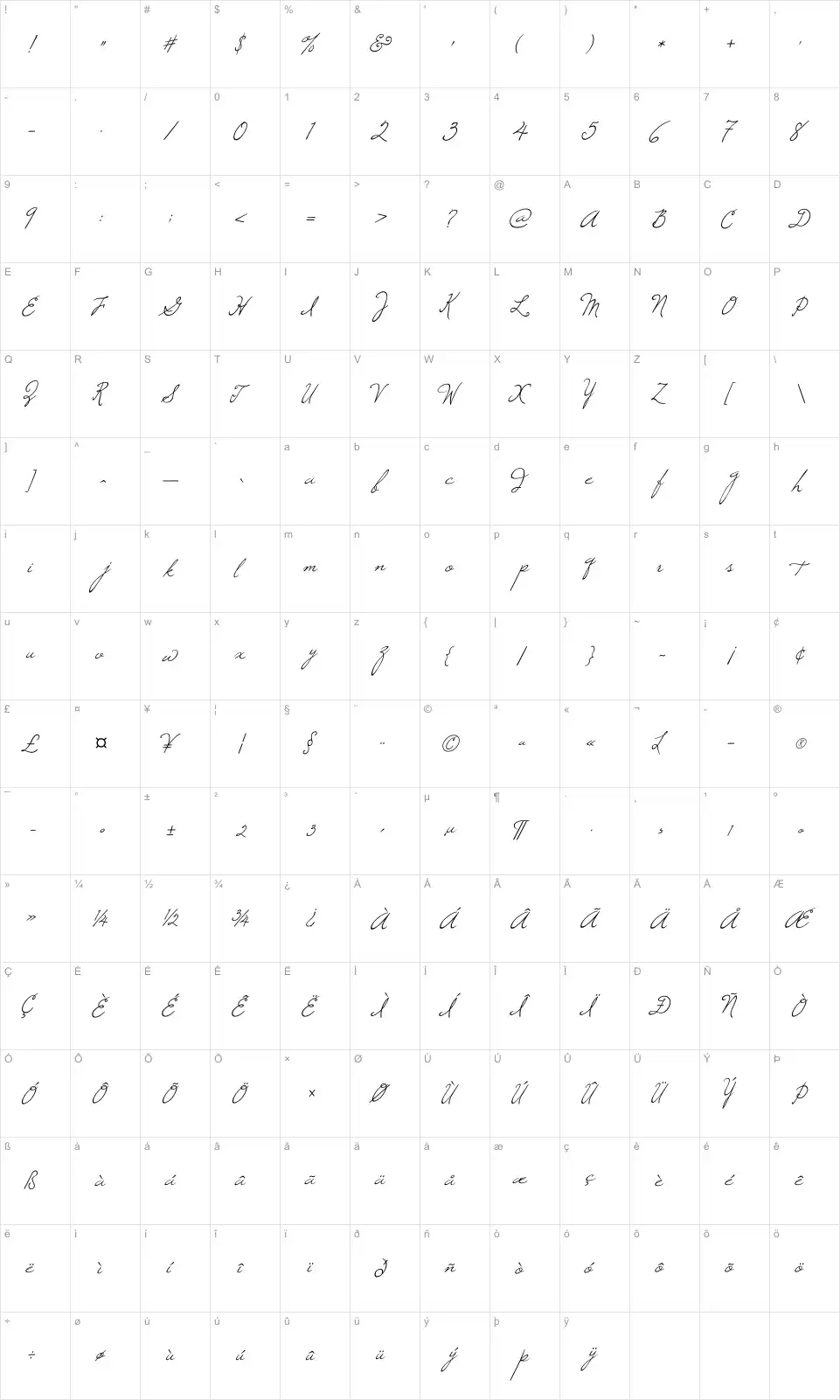Mapa de caracteres da fonte Windsong