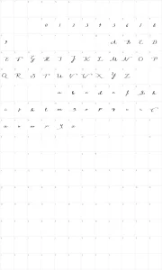 Mapa de caracteres da fonte Windy Rain