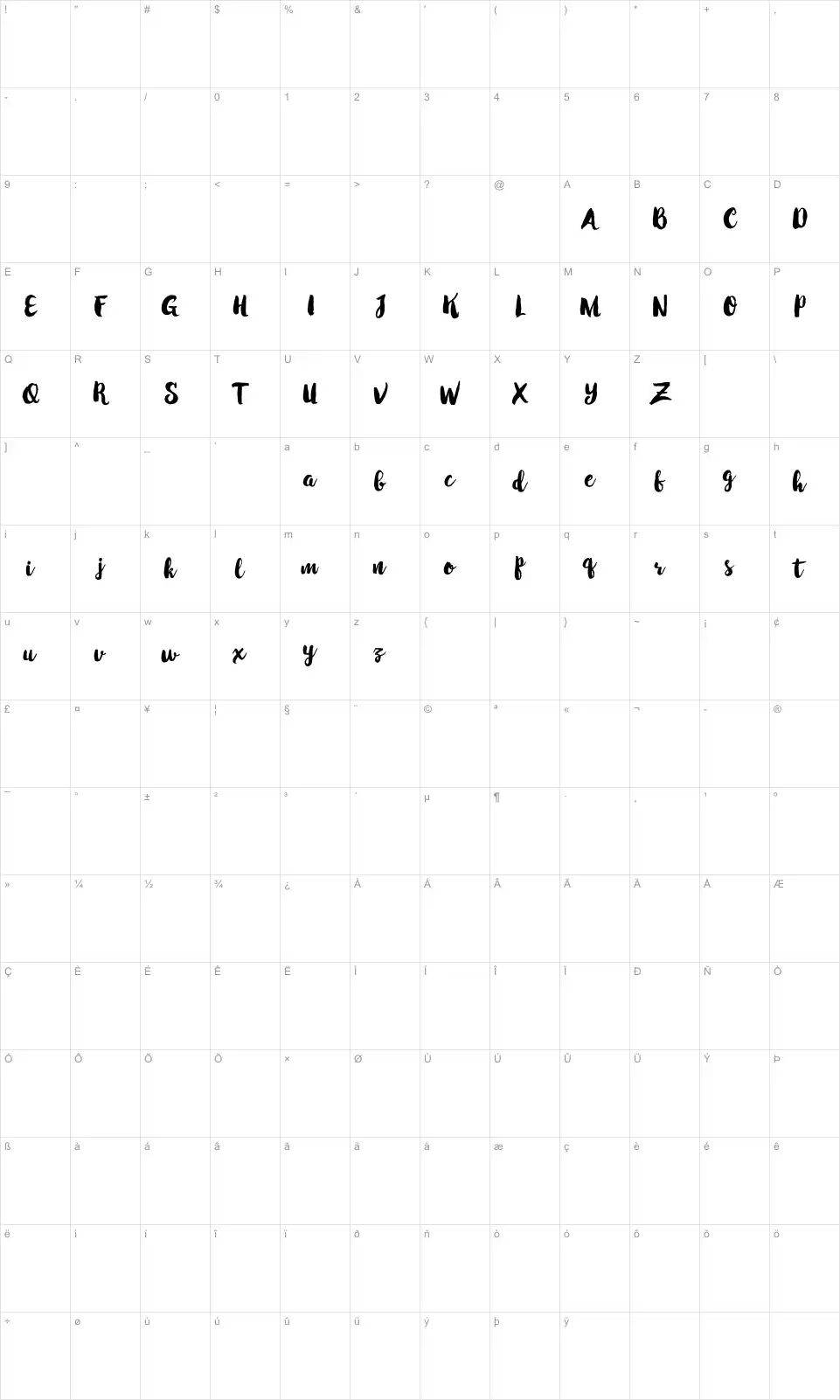Mapa de caracteres da fonte Winter Brush