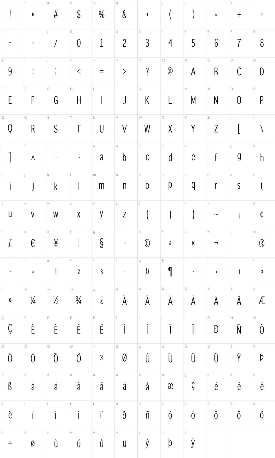 Mapa de caracteres da fonte Winterthur Condensed