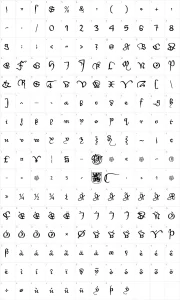 Mapa de caracteres da fonte WirWenzlaw Rough