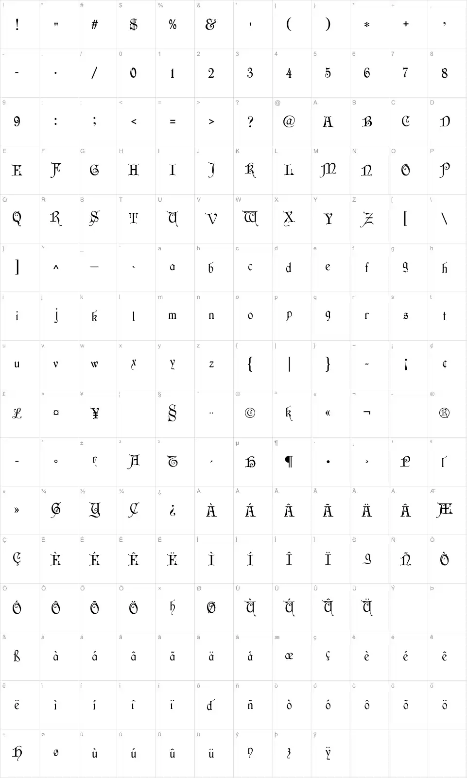 Mapa de caracteres da fonte Wish MF