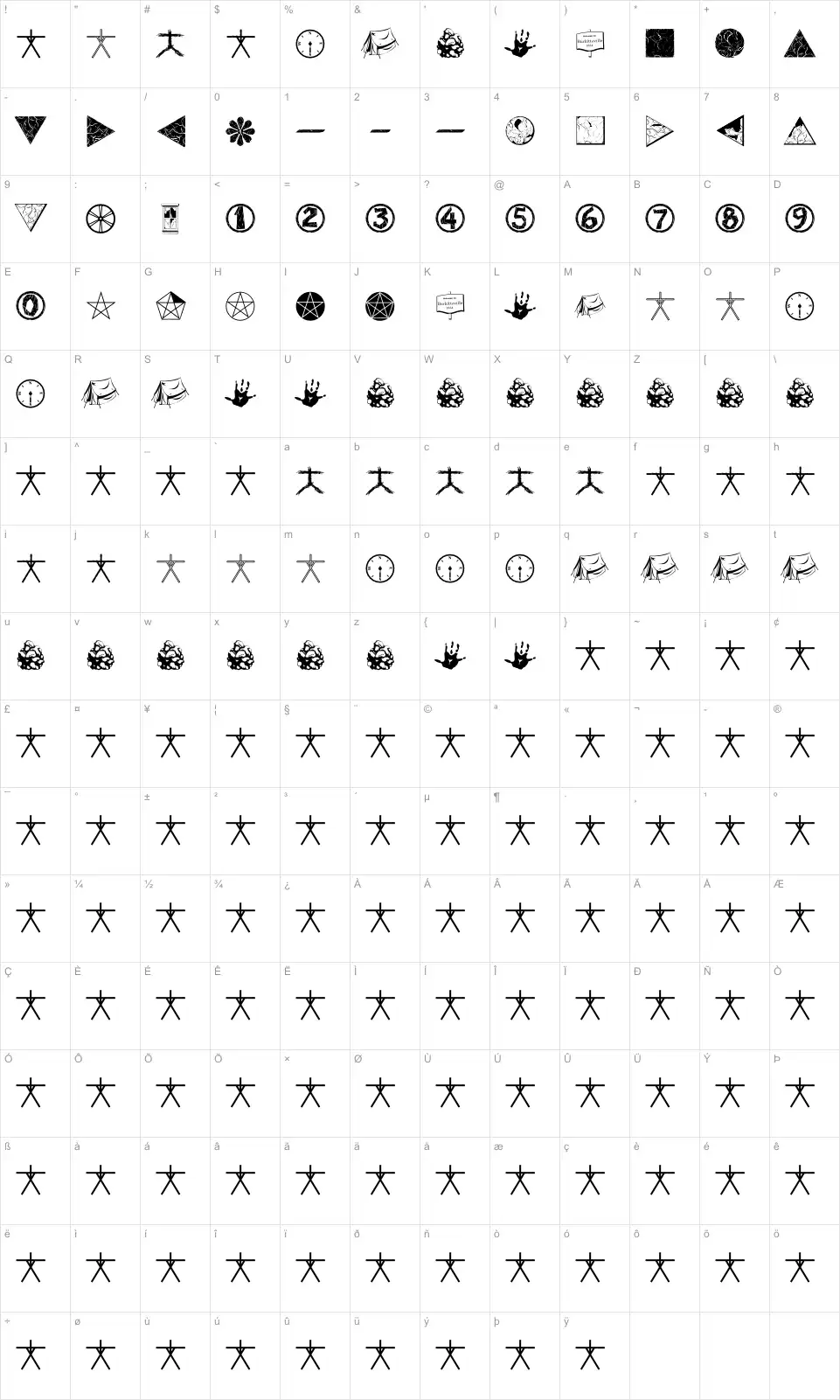 Mapa de caracteres da fonte WitchDings