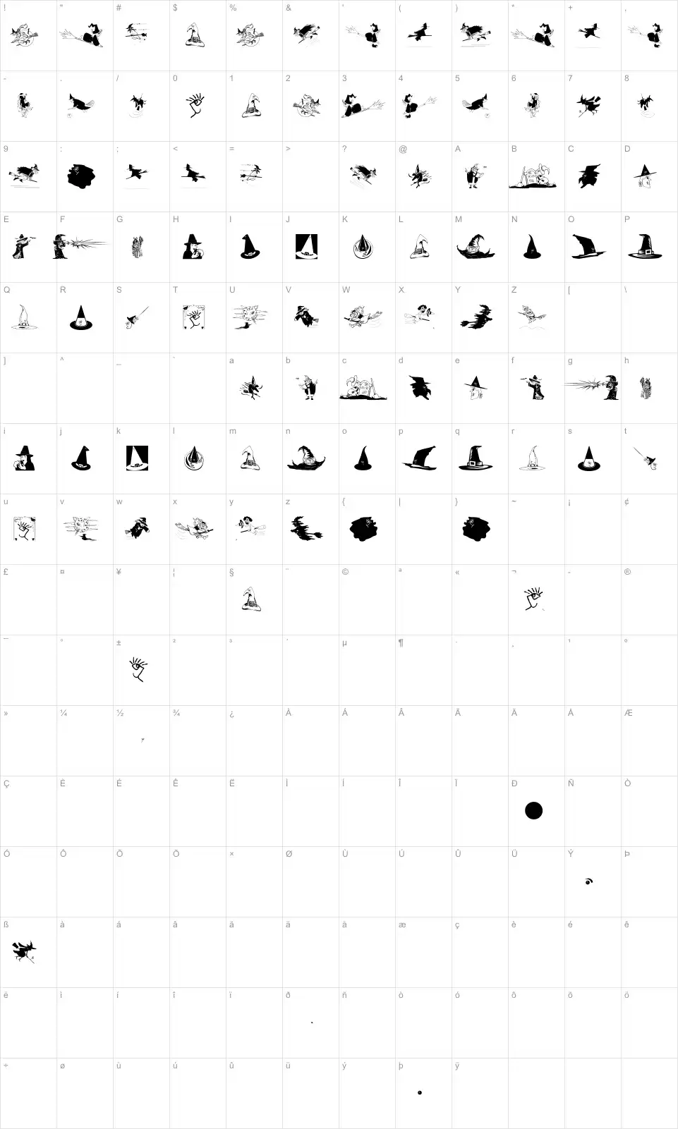 Mapa de caracteres da fonte Witches Stuff