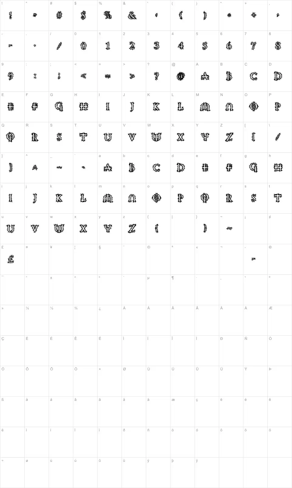 Mapa de caracteres da fonte Witching Hour