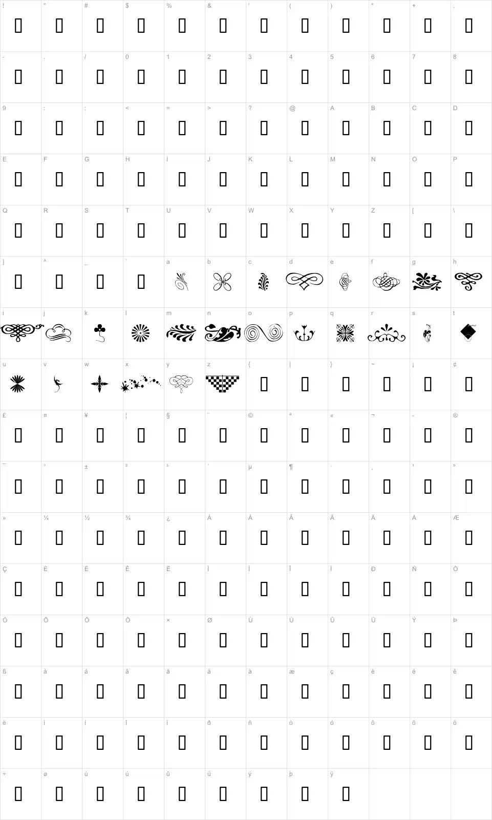 Mapa de caracteres da fonte WM Designs 1