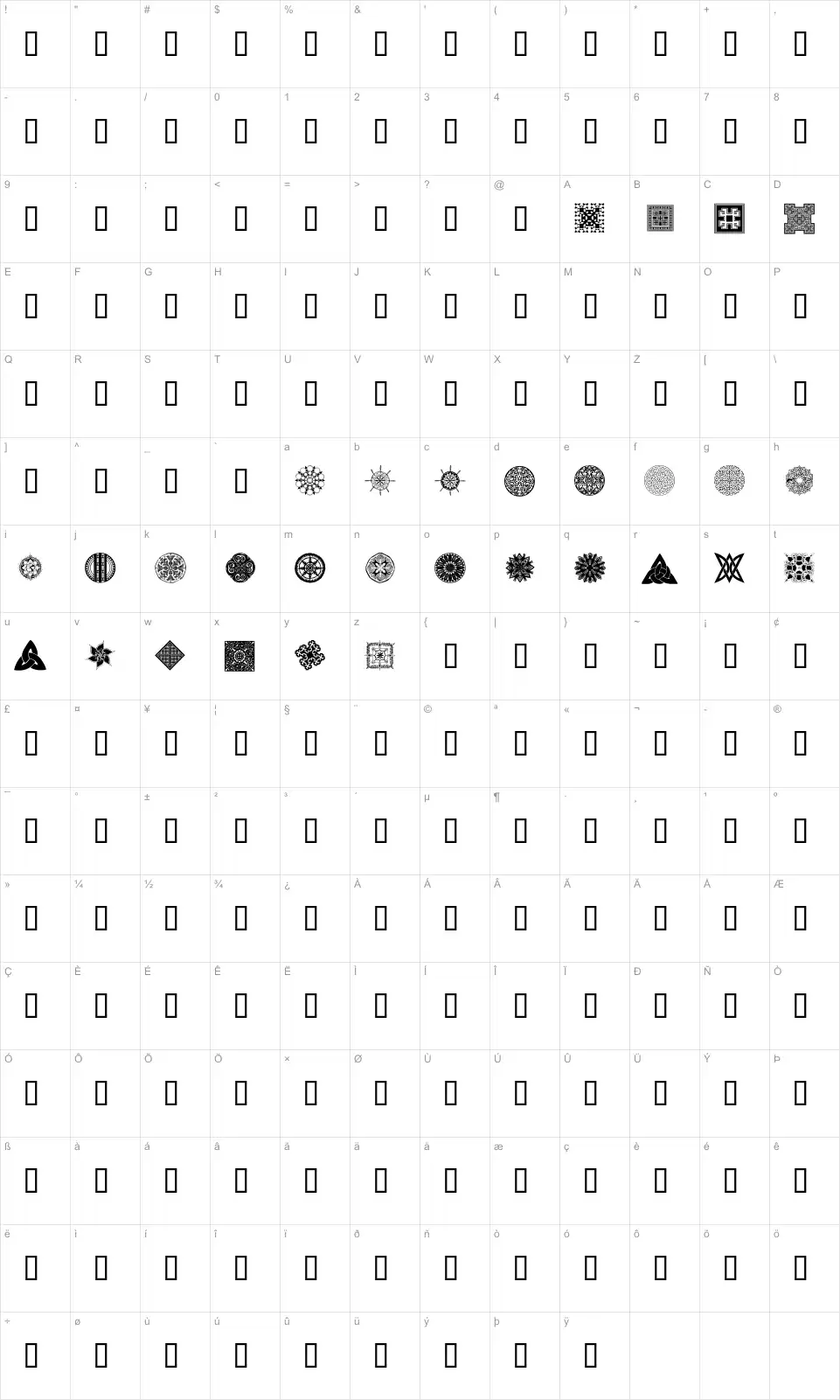 Mapa de caracteres da fonte WM Designs 2
