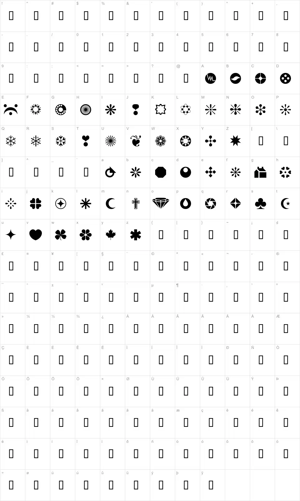 Mapa de caracteres da fonte WM Shapes 1