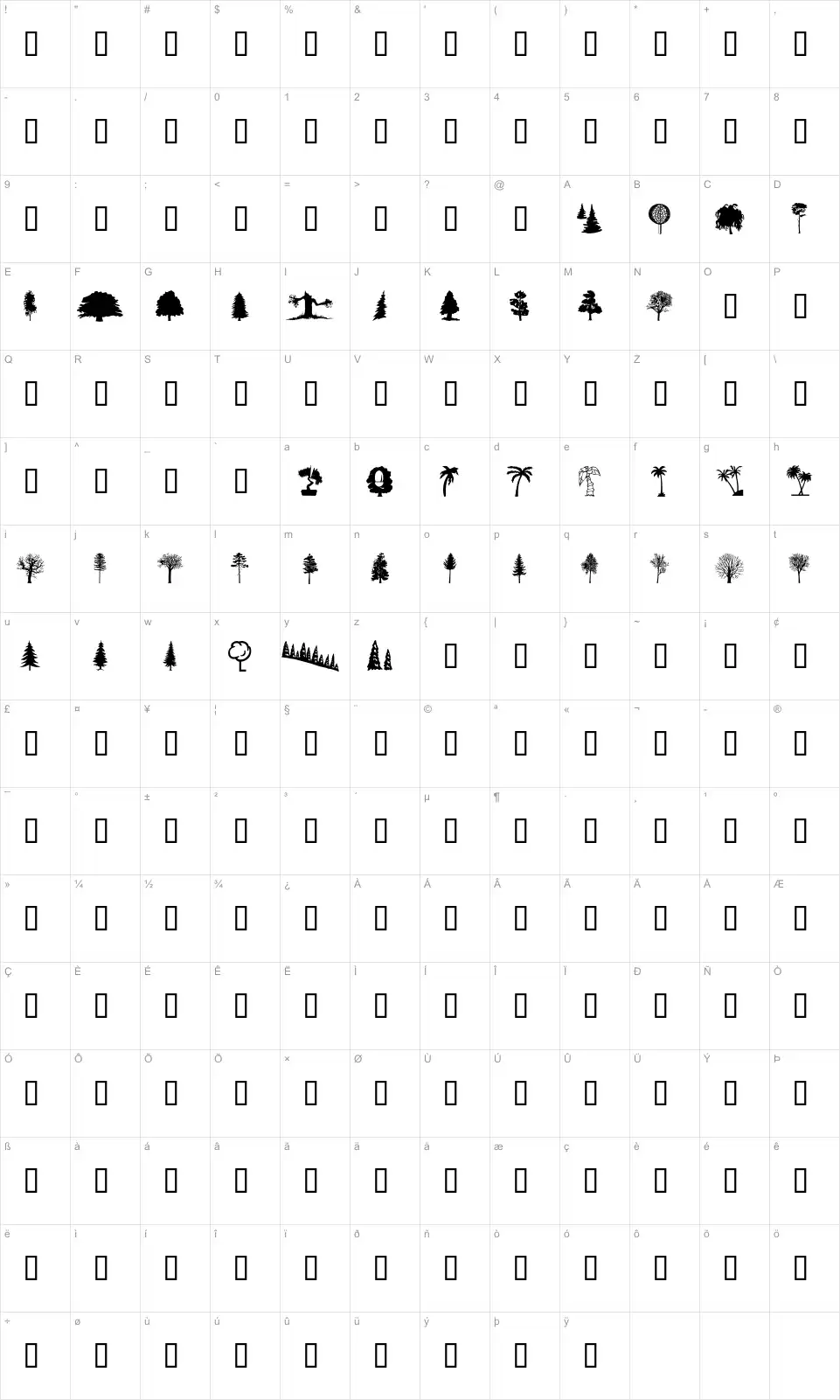 Mapa de caracteres da fonte WM Trees 1