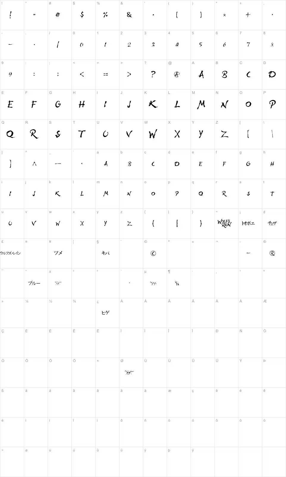 Mapa de caracteres da fonte Wolf's Rain