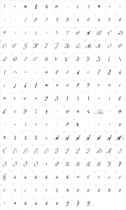 Mapa de caracteres da fonte Wolgast Script
