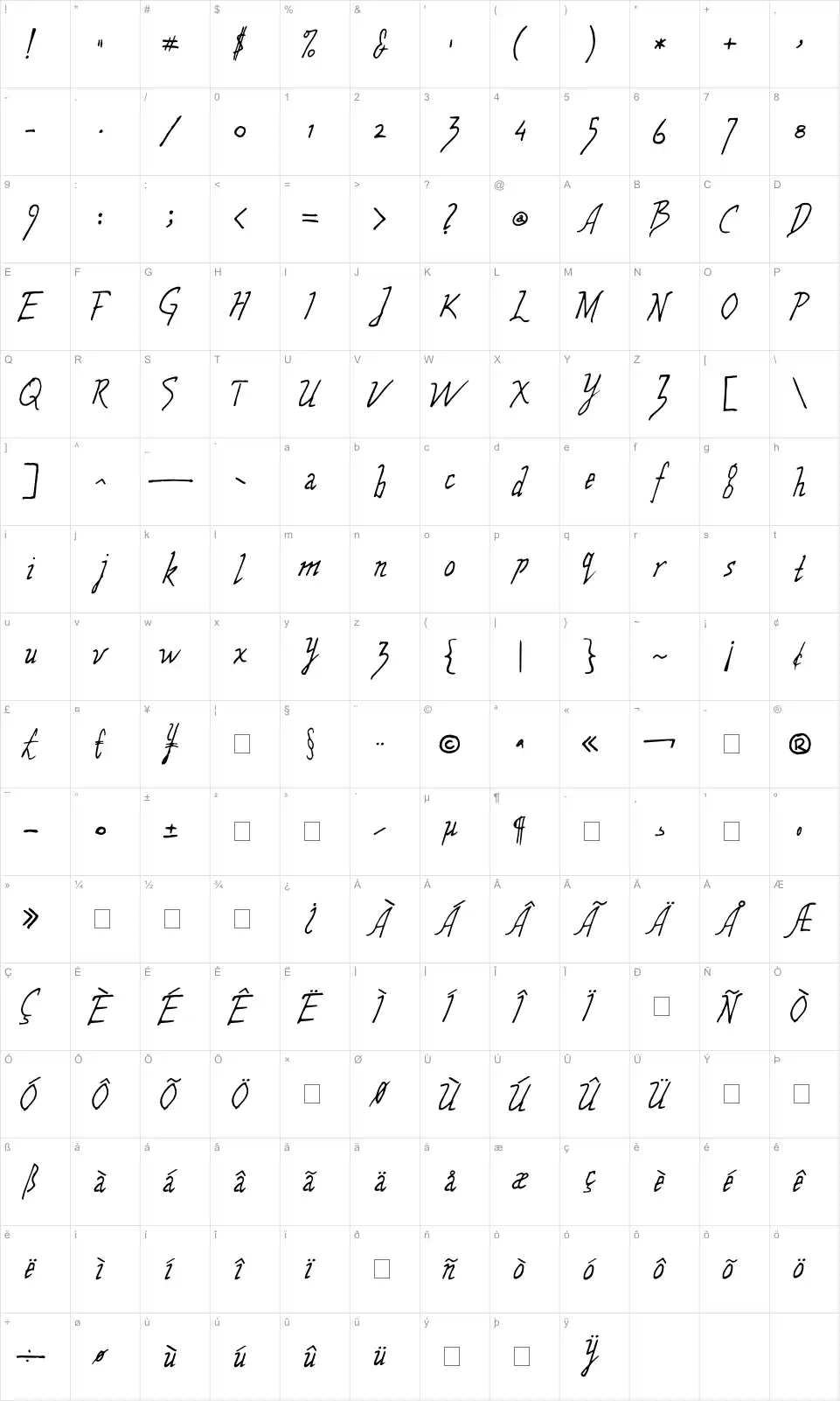 Mapa de caracteres da fonte Wolven Script