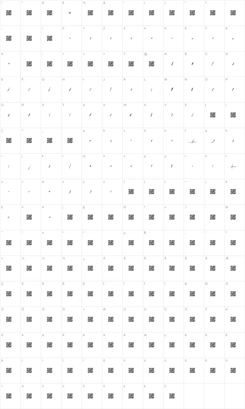 Mapa de caracteres da fonte Wonderful Phonograph