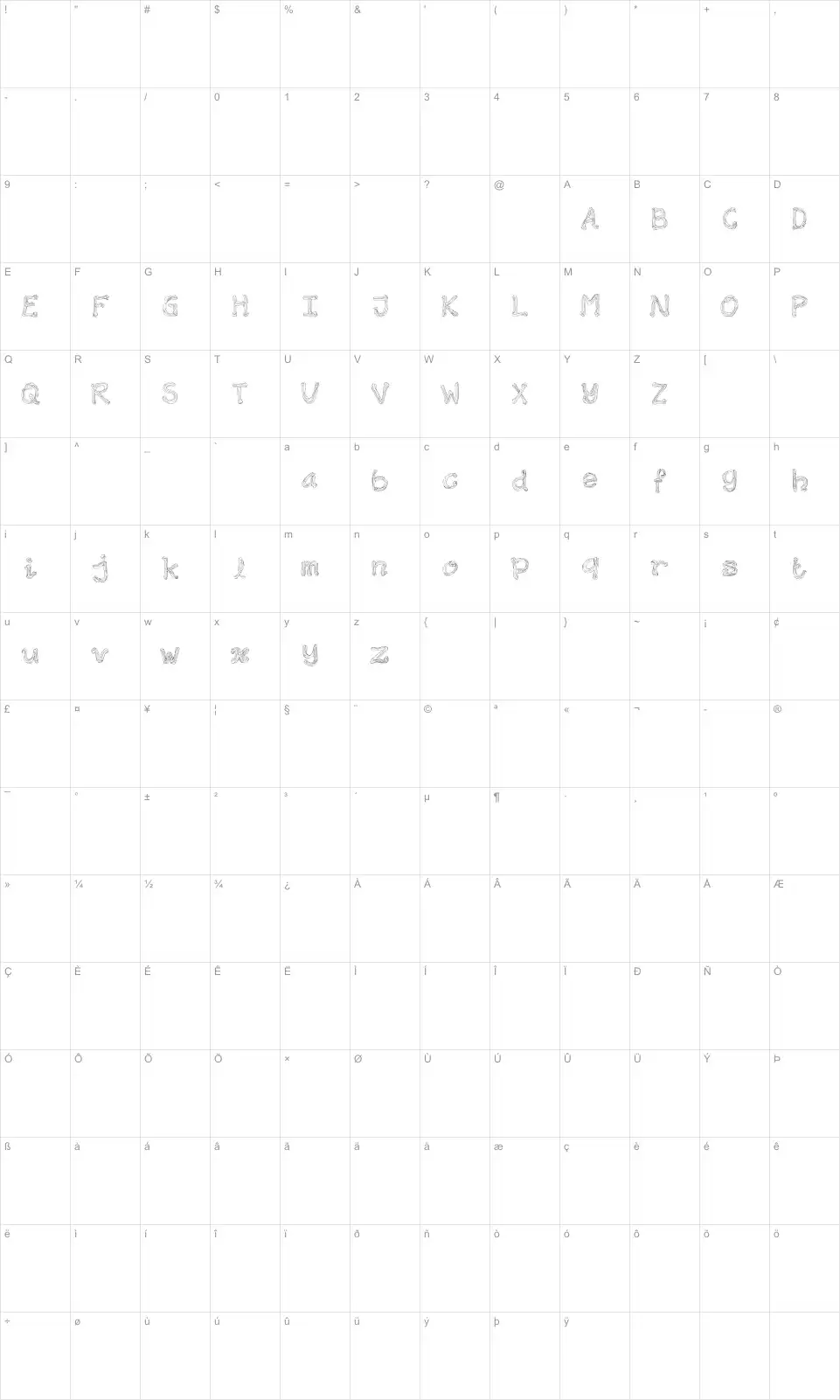 Mapa de caracteres da fonte Wondermilk