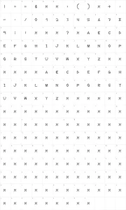 Mapa de caracteres da fonte Wood Sticks