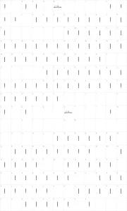 Mapa de caracteres da fonte Woodcutter Barcode