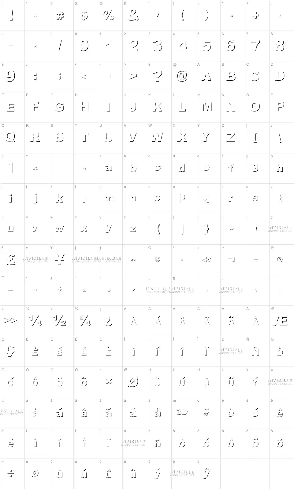 Mapa de caracteres da fonte Woodcutter Invisible