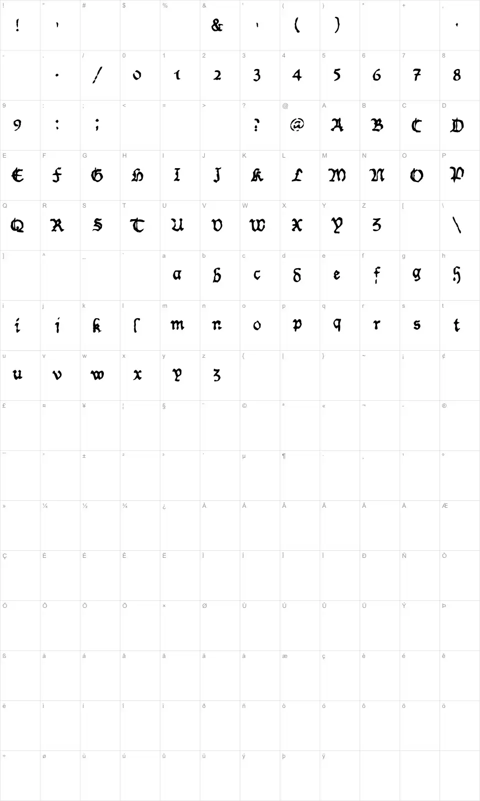 Mapa de caracteres da fonte Worn Manuscript Rough