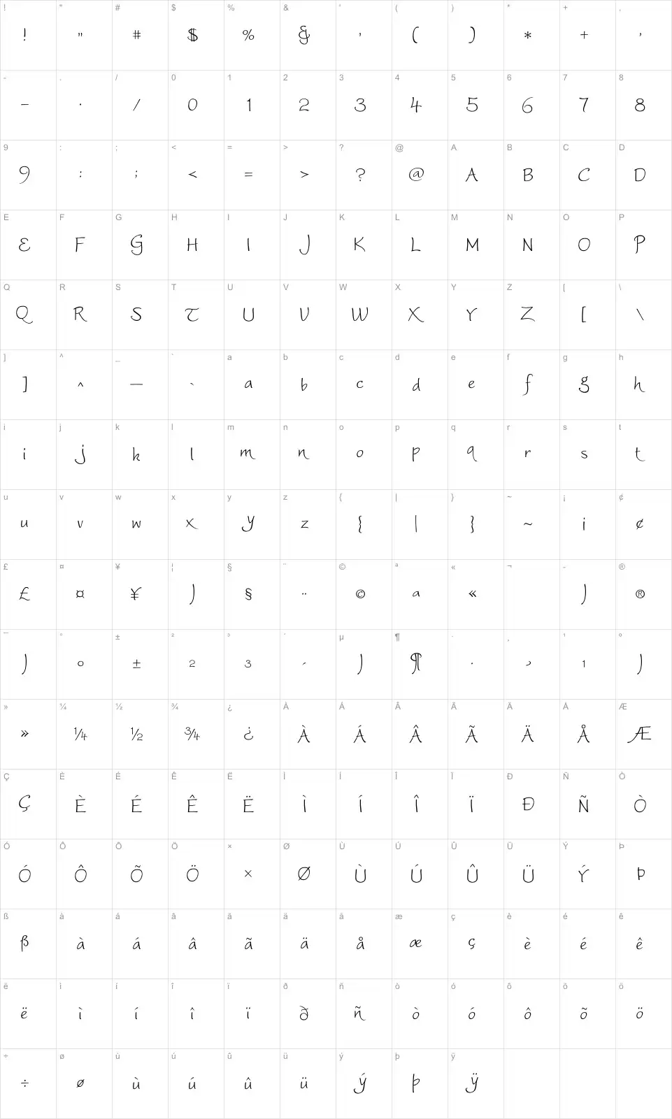 Mapa de caracteres da fonte Worstveld Sling Extra