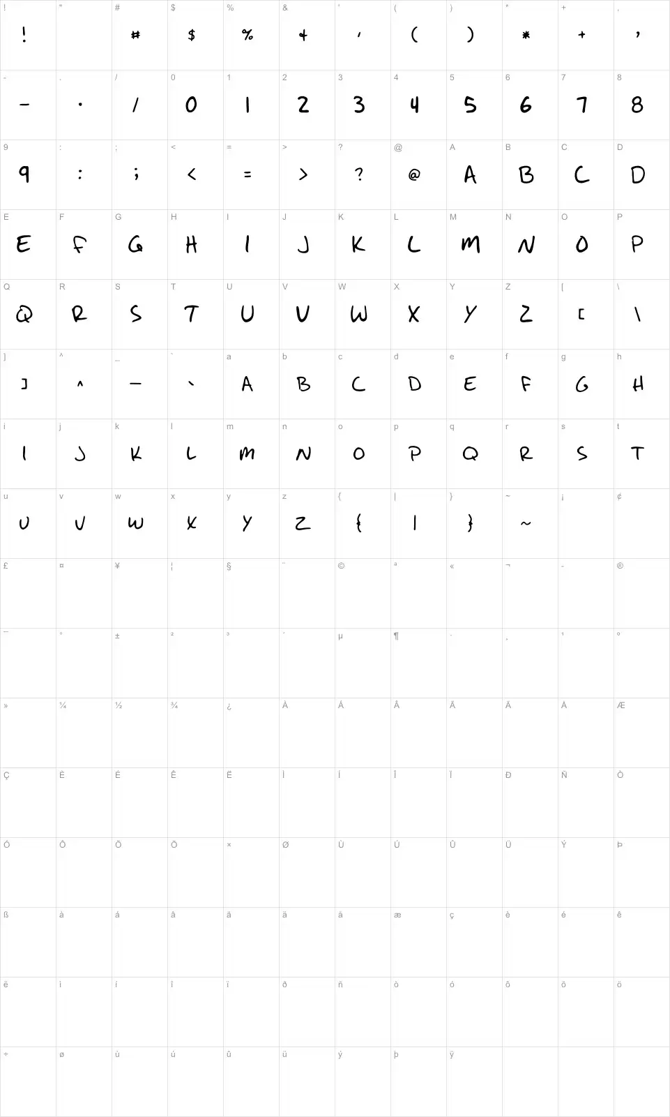 Mapa de caracteres da fonte Write Like Jesse