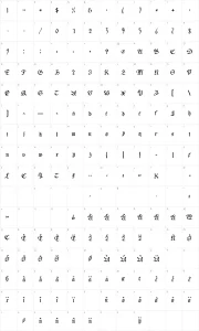 Mapa de caracteres da fonte Written Frax