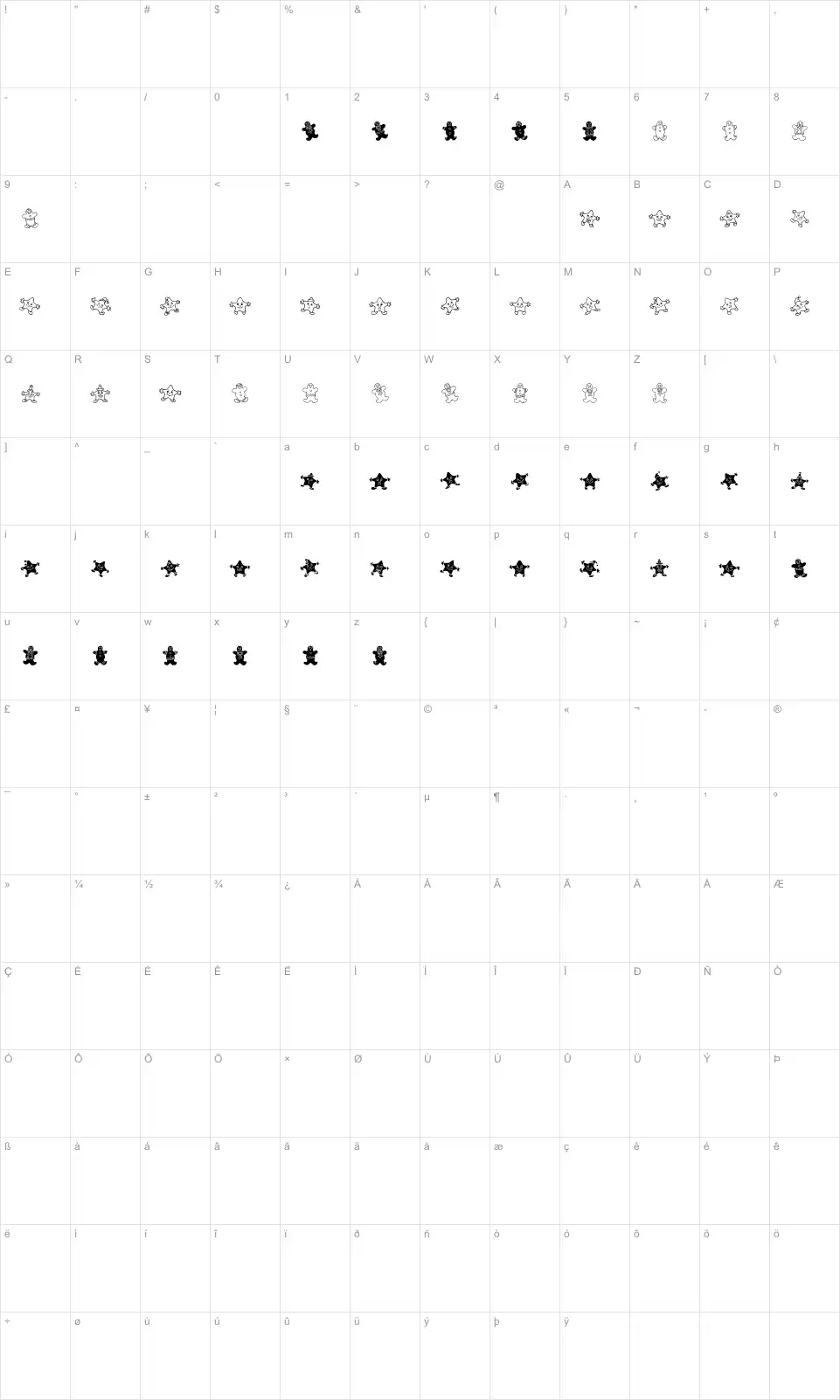 Mapa de caracteres da fonte WW Gingerbread