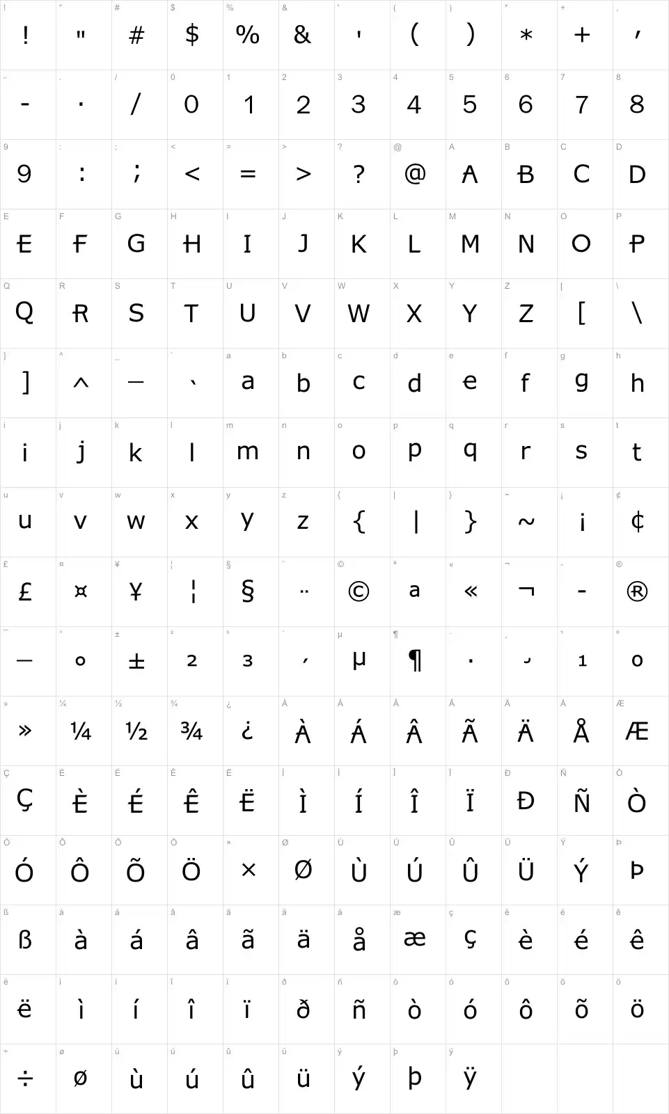 Mapa de caracteres da fonte X360