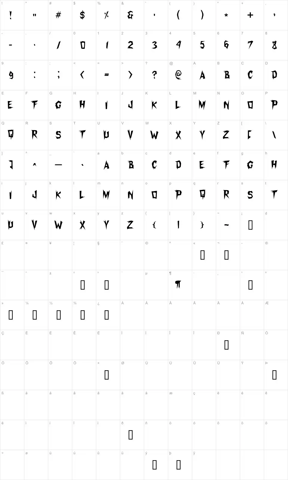 Mapa de caracteres da fonte Xerker FW