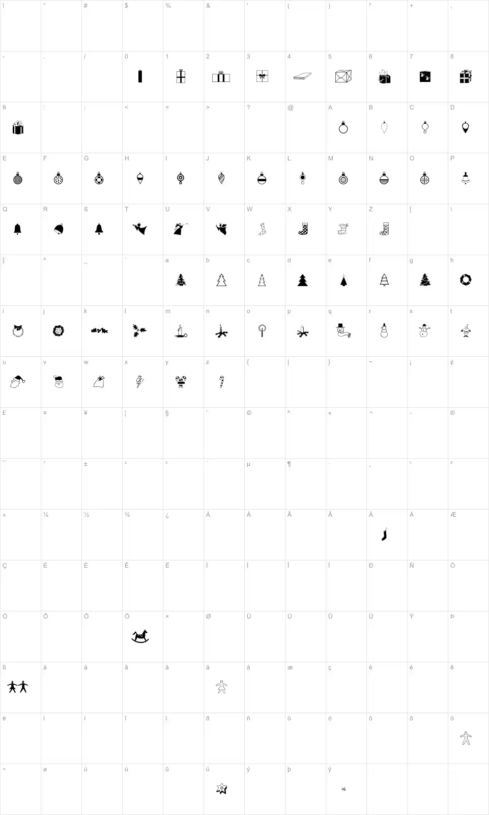 Mapa de caracteres da fonte Xmas Dings