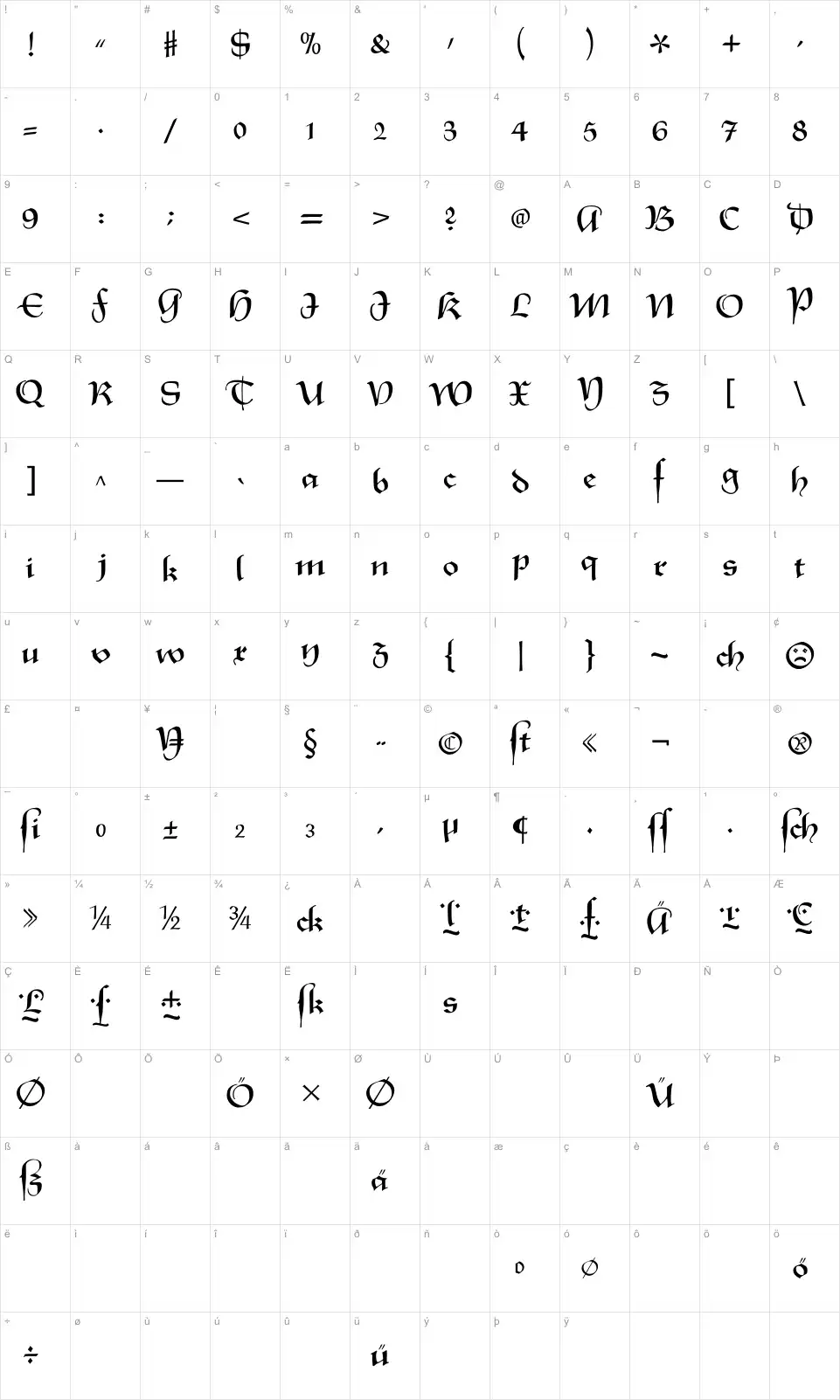 Mapa de caracteres da fonte XmasTerpiece
