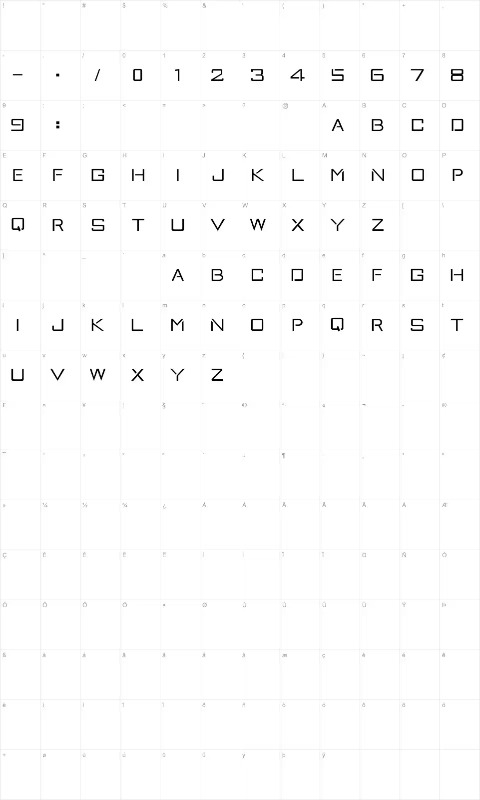 Mapa de caracteres da fonte Xperia