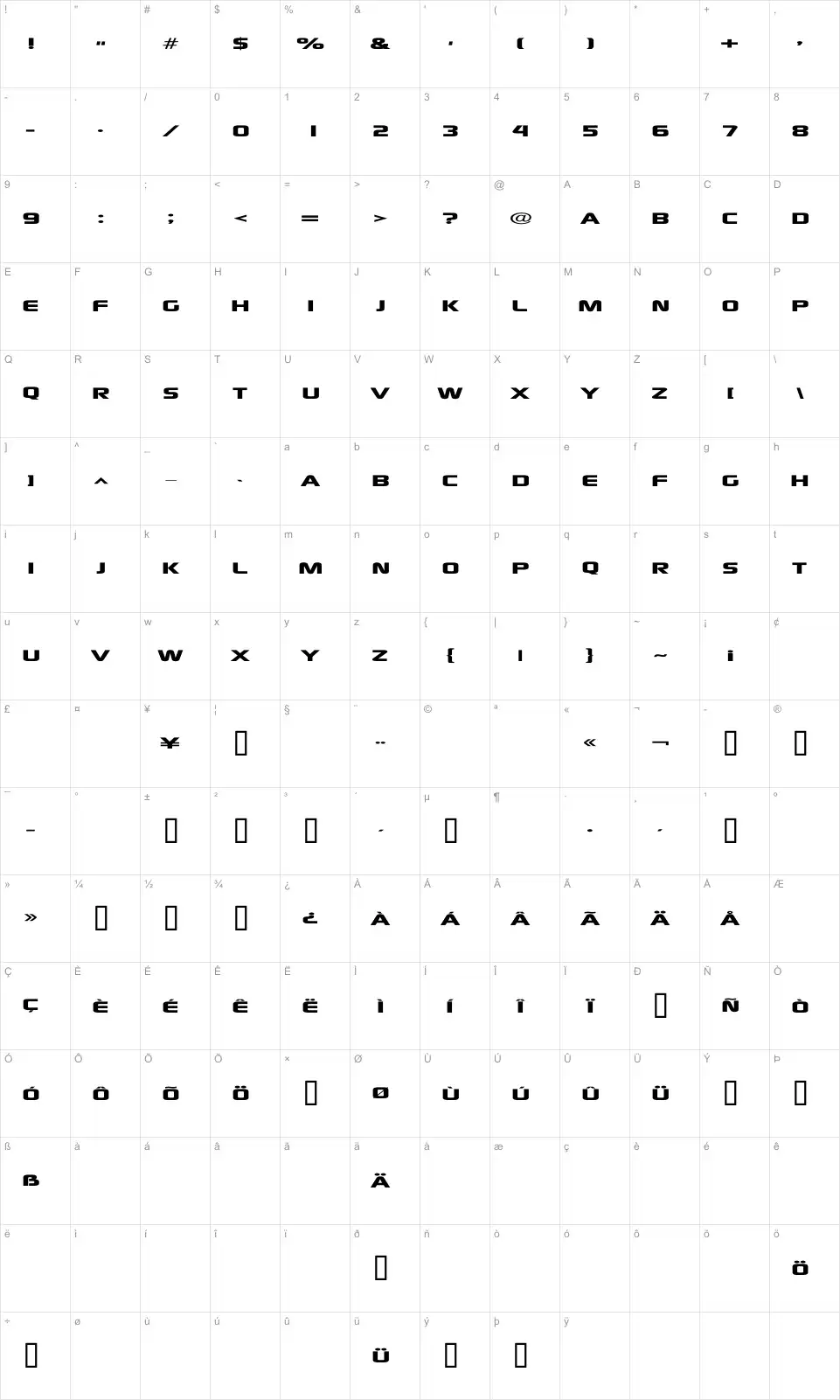 Mapa de caracteres da fonte Xscale