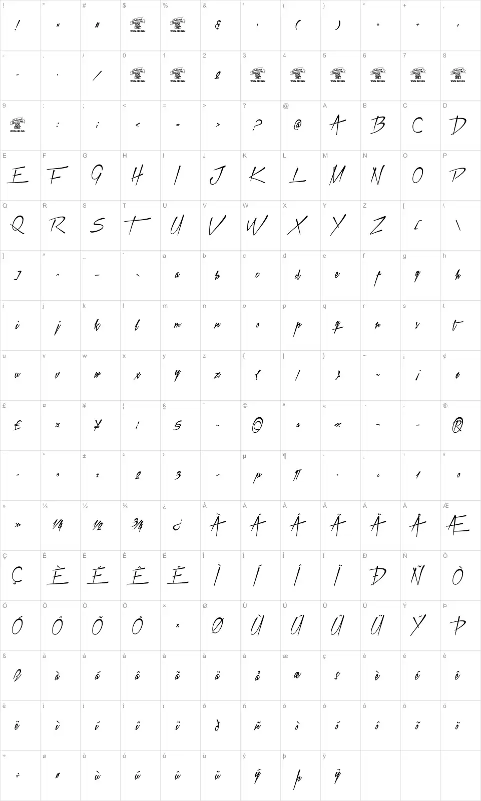 Mapa de caracteres da fonte Xtreem 2