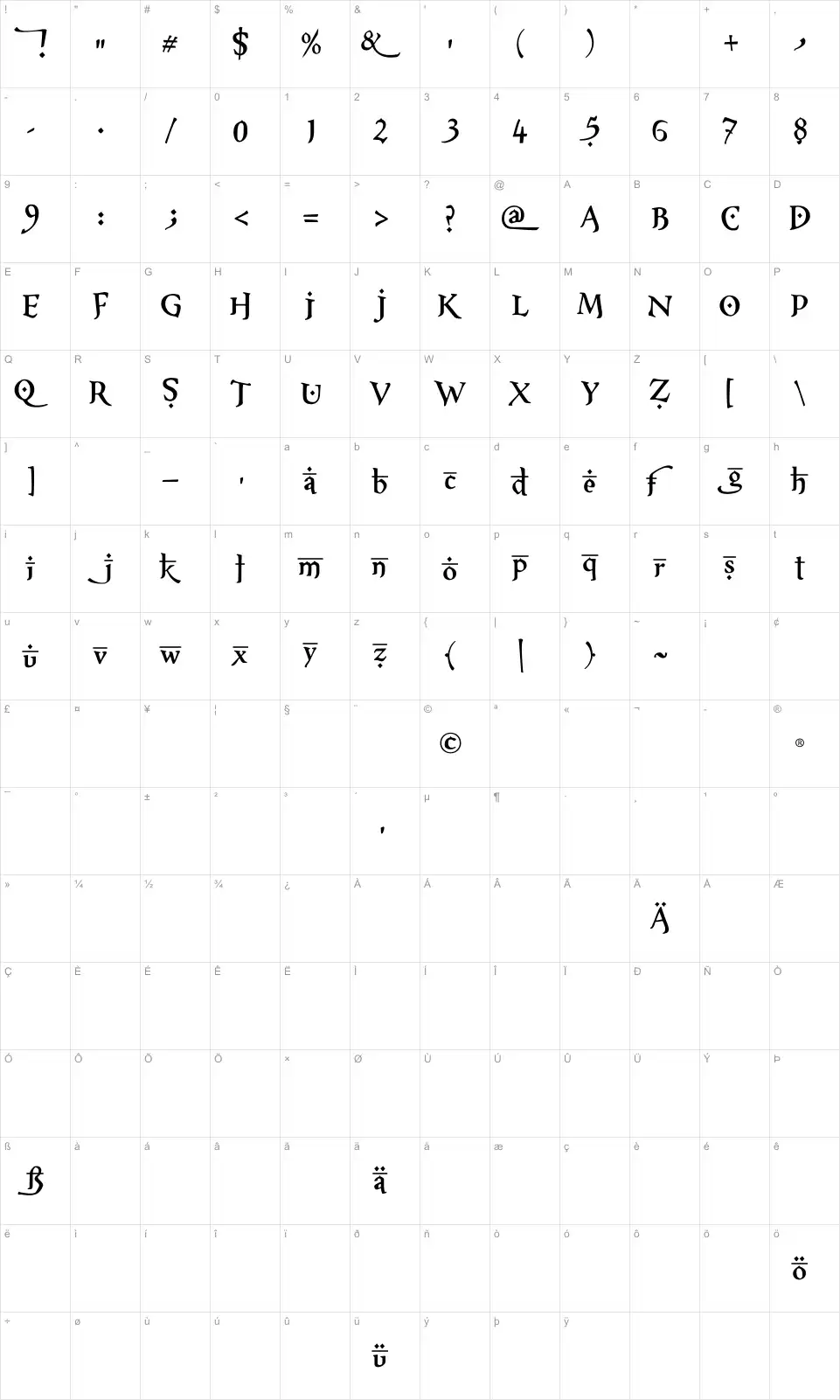 Mapa de caracteres da fonte XXII Arabian Onenightstand
