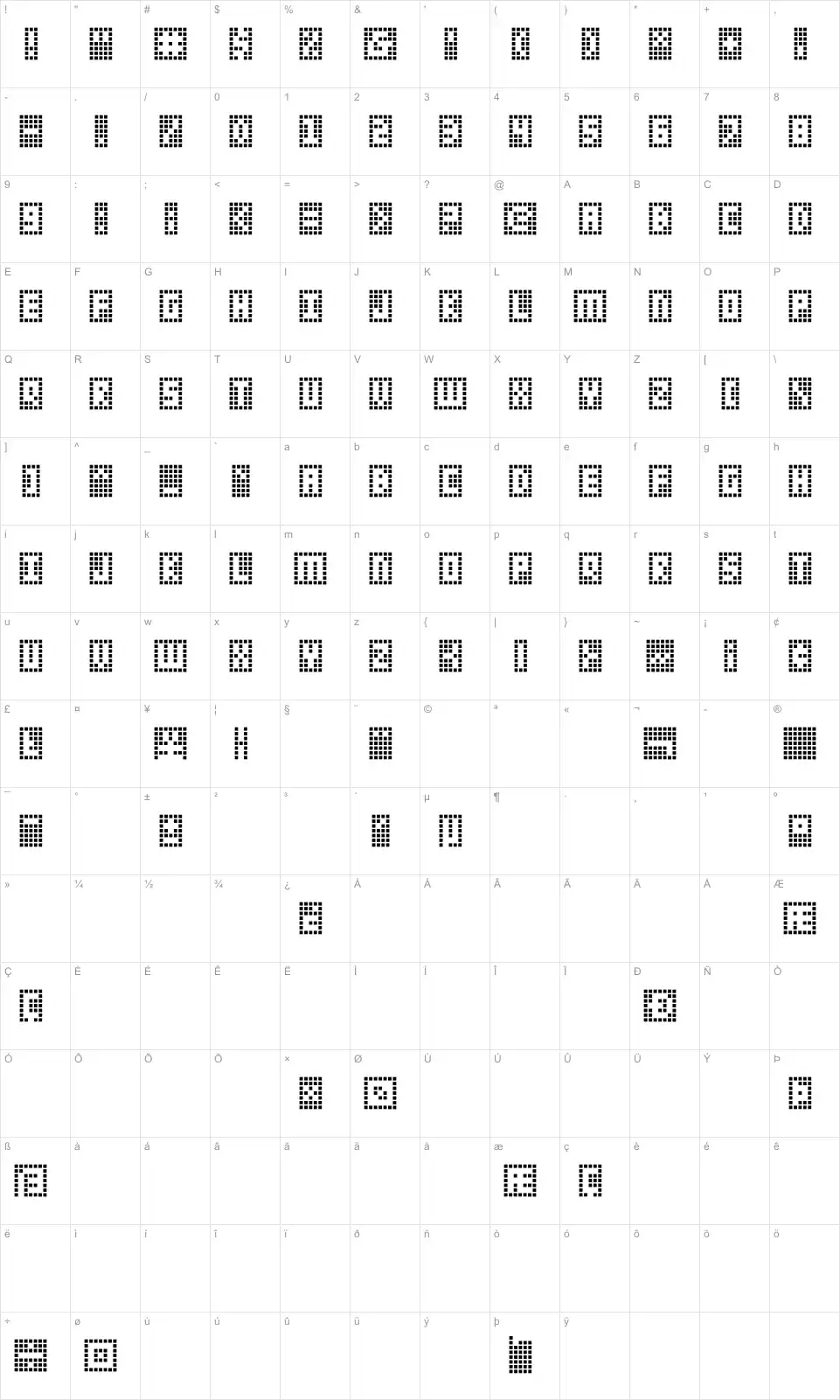 Mapa de caracteres da fonte Y-Grid